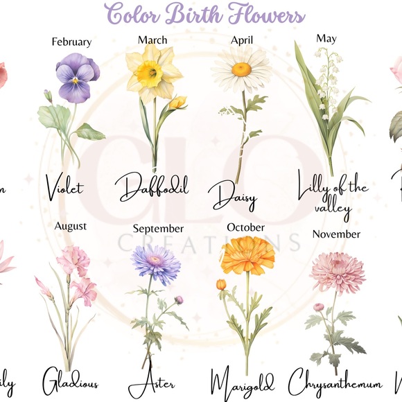 Grandma’s Garden Personalized Tumbler - Picture 2 of 2